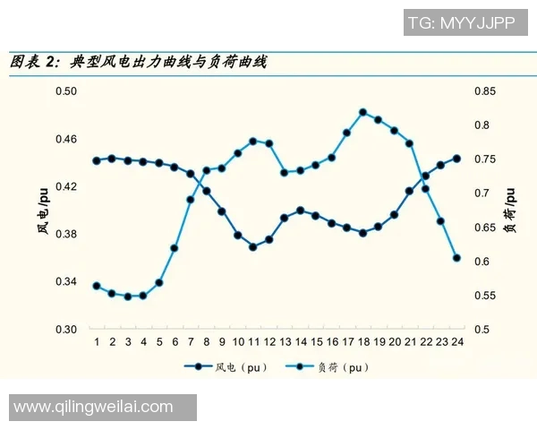 上海足球队速度分析与战术运用的深度探讨与展望